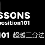 【同捉】 构图101：超越三分法则【画质高清】