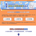 释开达基础人体结构绘画教程